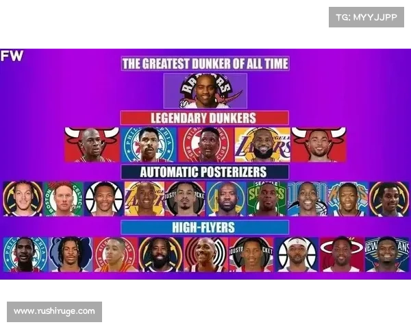 NBA历史最震撼的十五大隔扣,没有卡特这榜单能看? NBA历史最震撼的十五大隔扣,没有卡特这榜单能看?